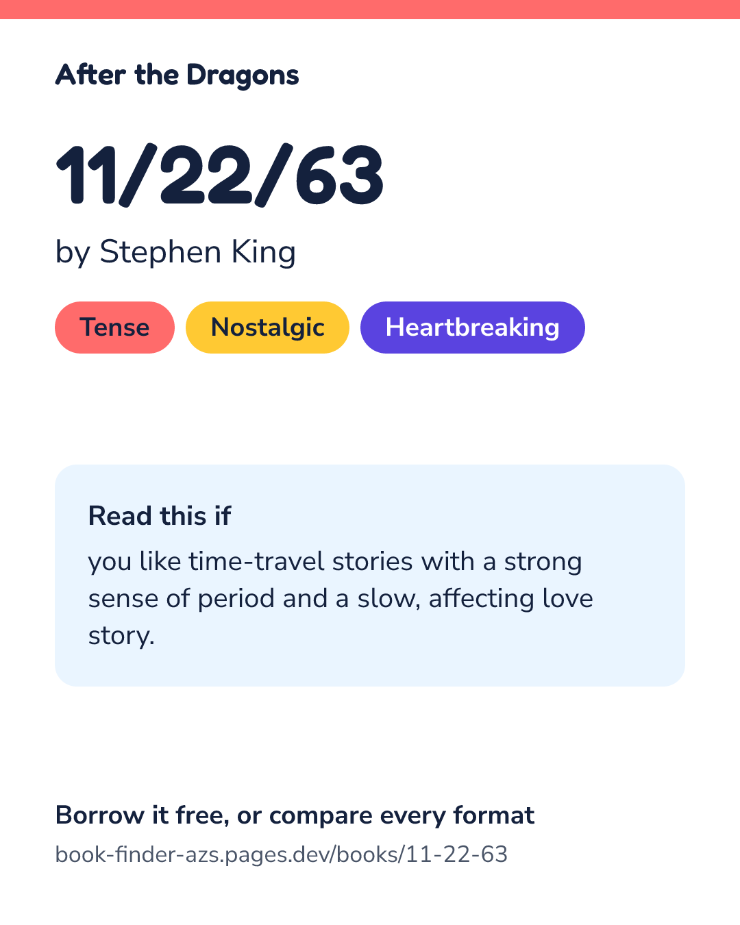 Share card for 11/22/63