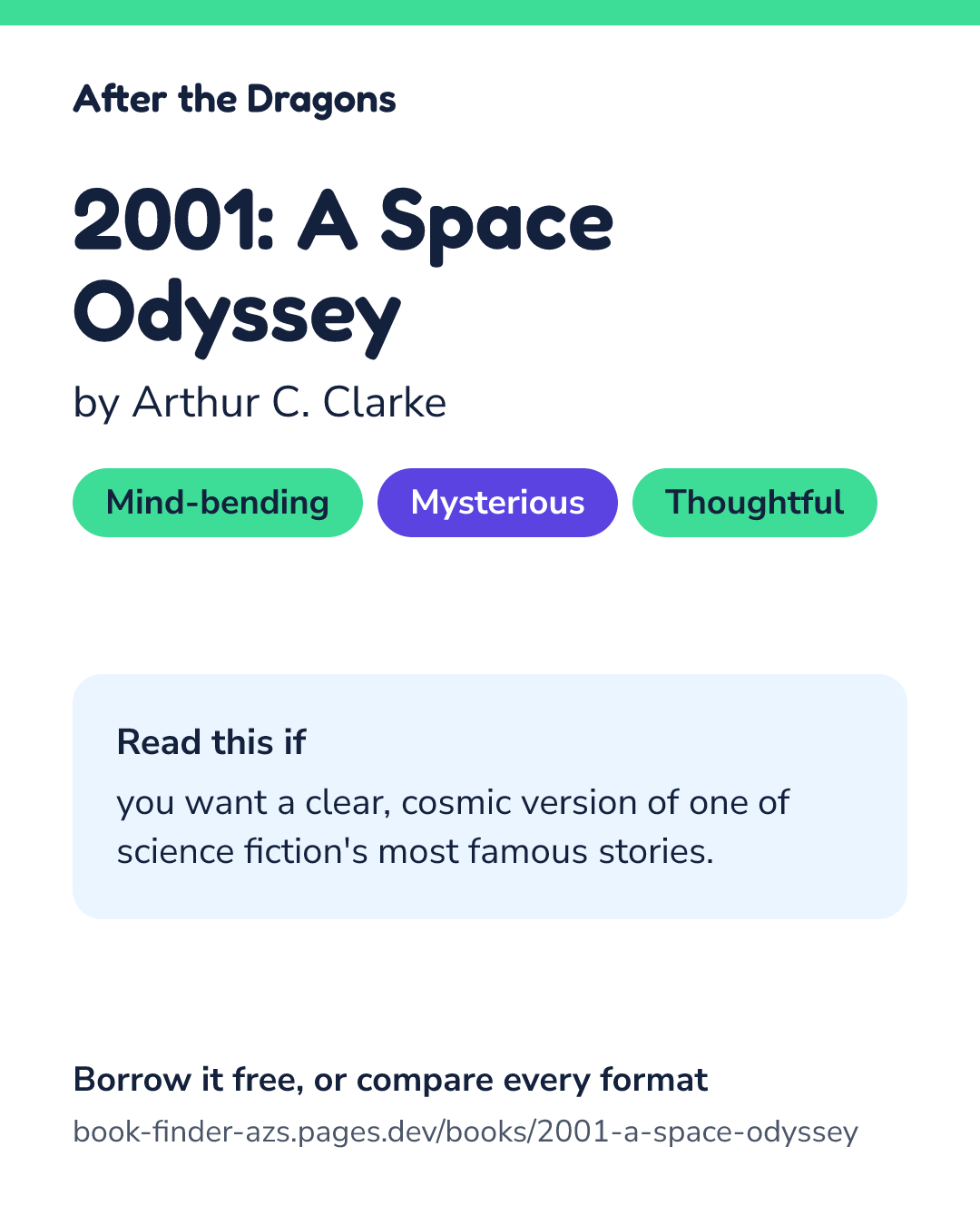 Share card for 2001: A Space Odyssey