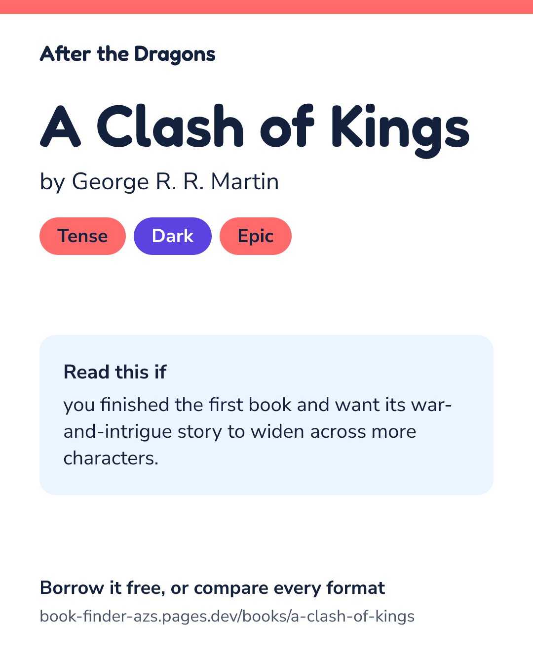 Share card for A Clash of Kings
