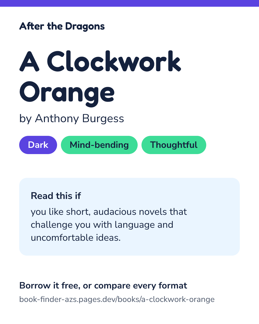 Share card for A Clockwork Orange