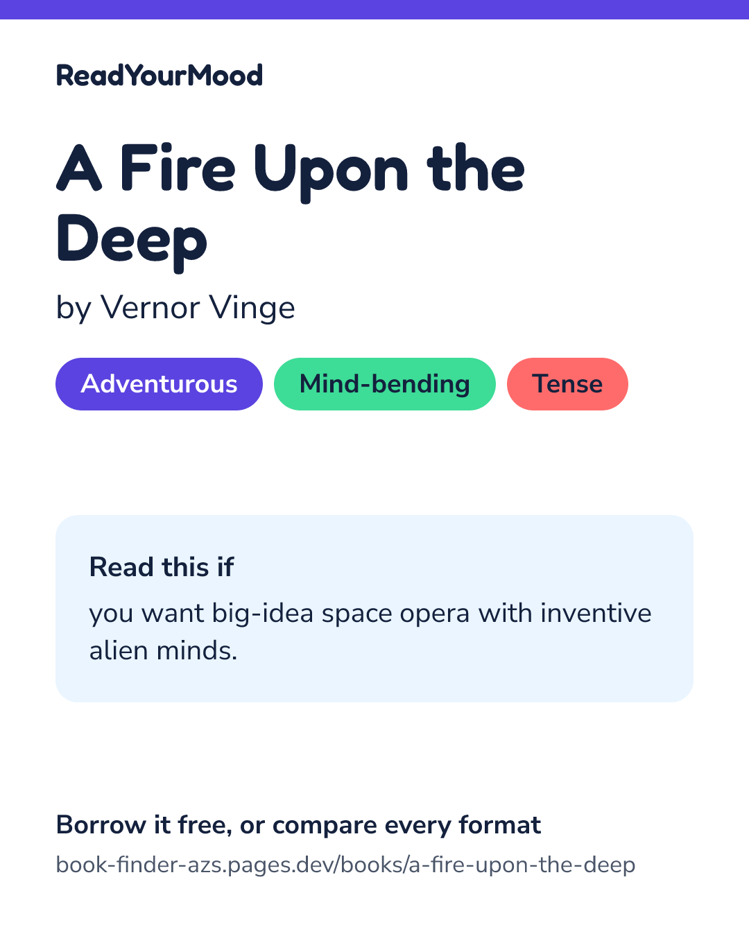 Share card for A Fire Upon the Deep