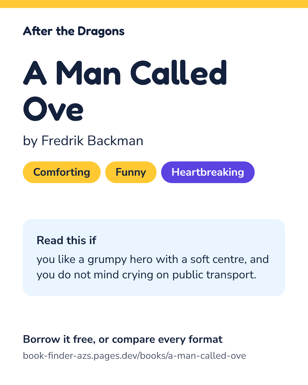 Share card for A Man Called Ove