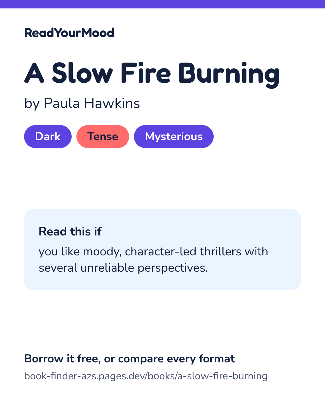 Share card for A Slow Fire Burning