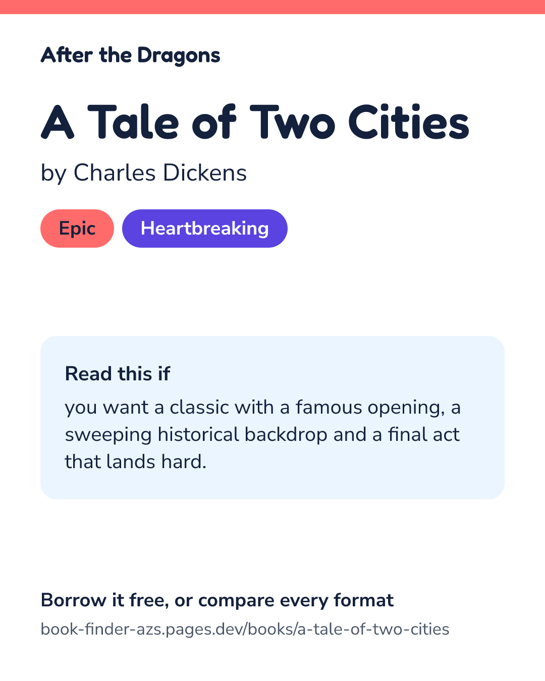 Share card for A Tale of Two Cities