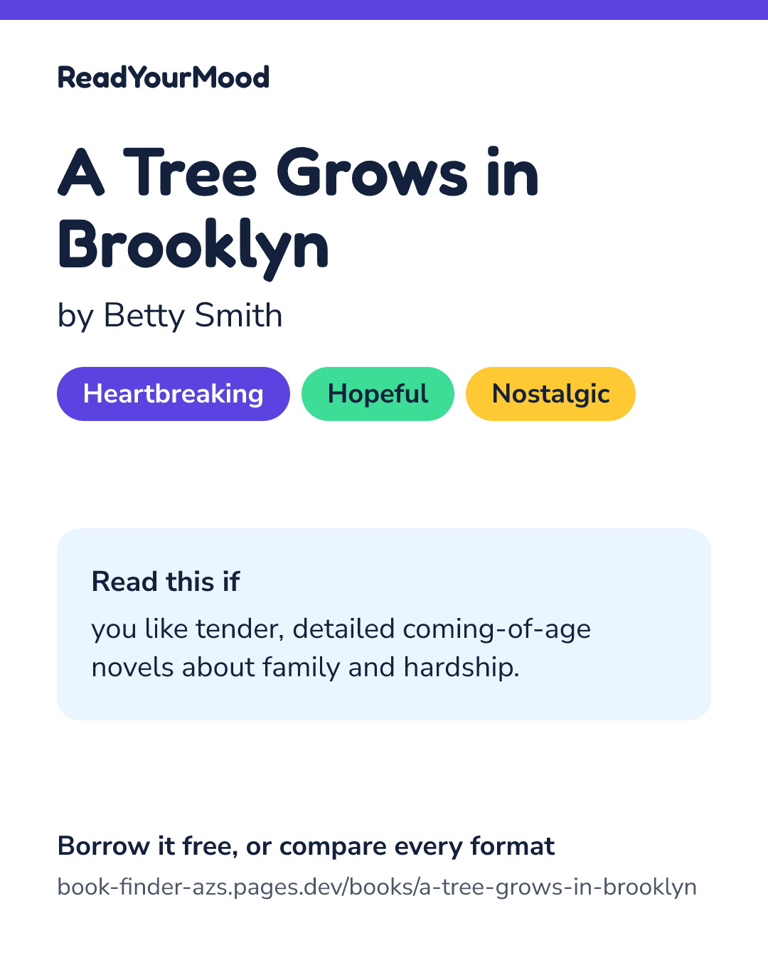 Share card for A Tree Grows in Brooklyn