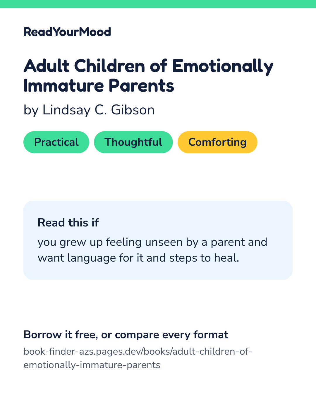 Share card for Adult Children of Emotionally Immature Parents