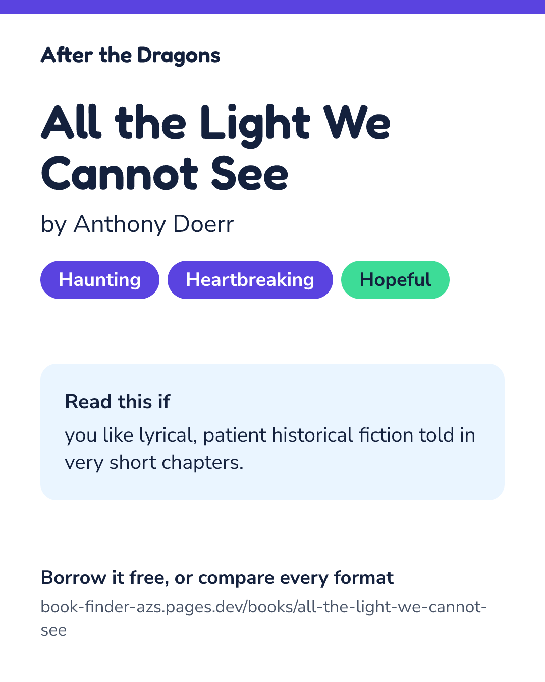 Share card for All the Light We Cannot See