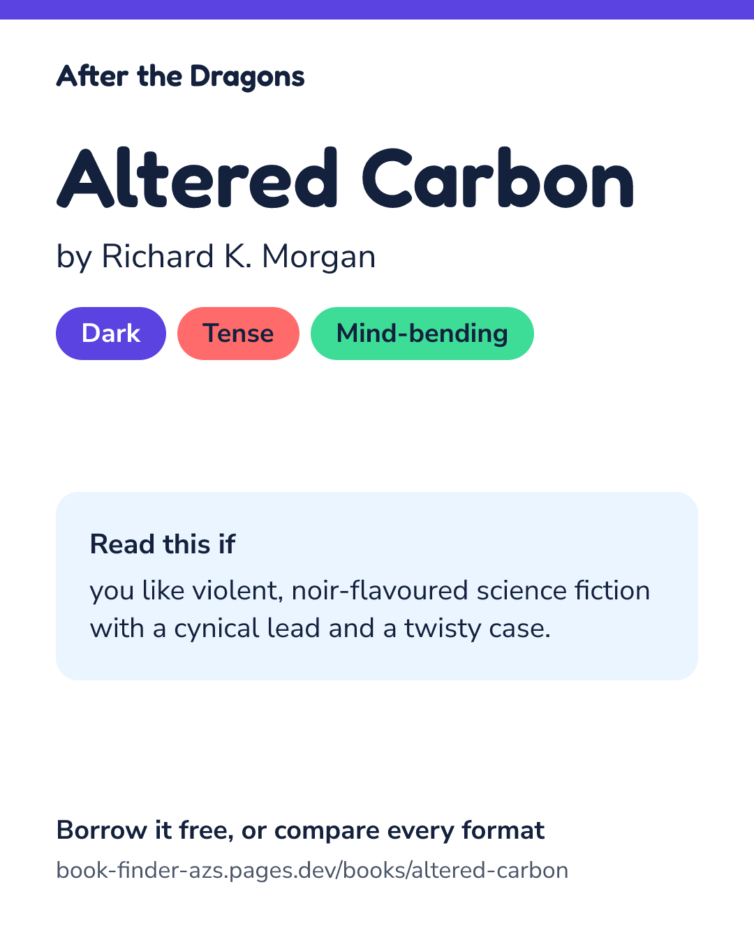 Share card for Altered Carbon