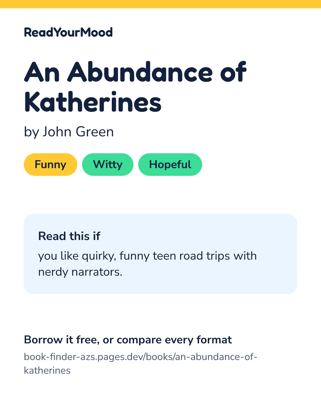 Share card for An Abundance of Katherines