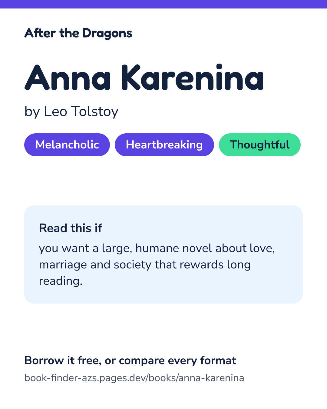 Share card for Anna Karenina