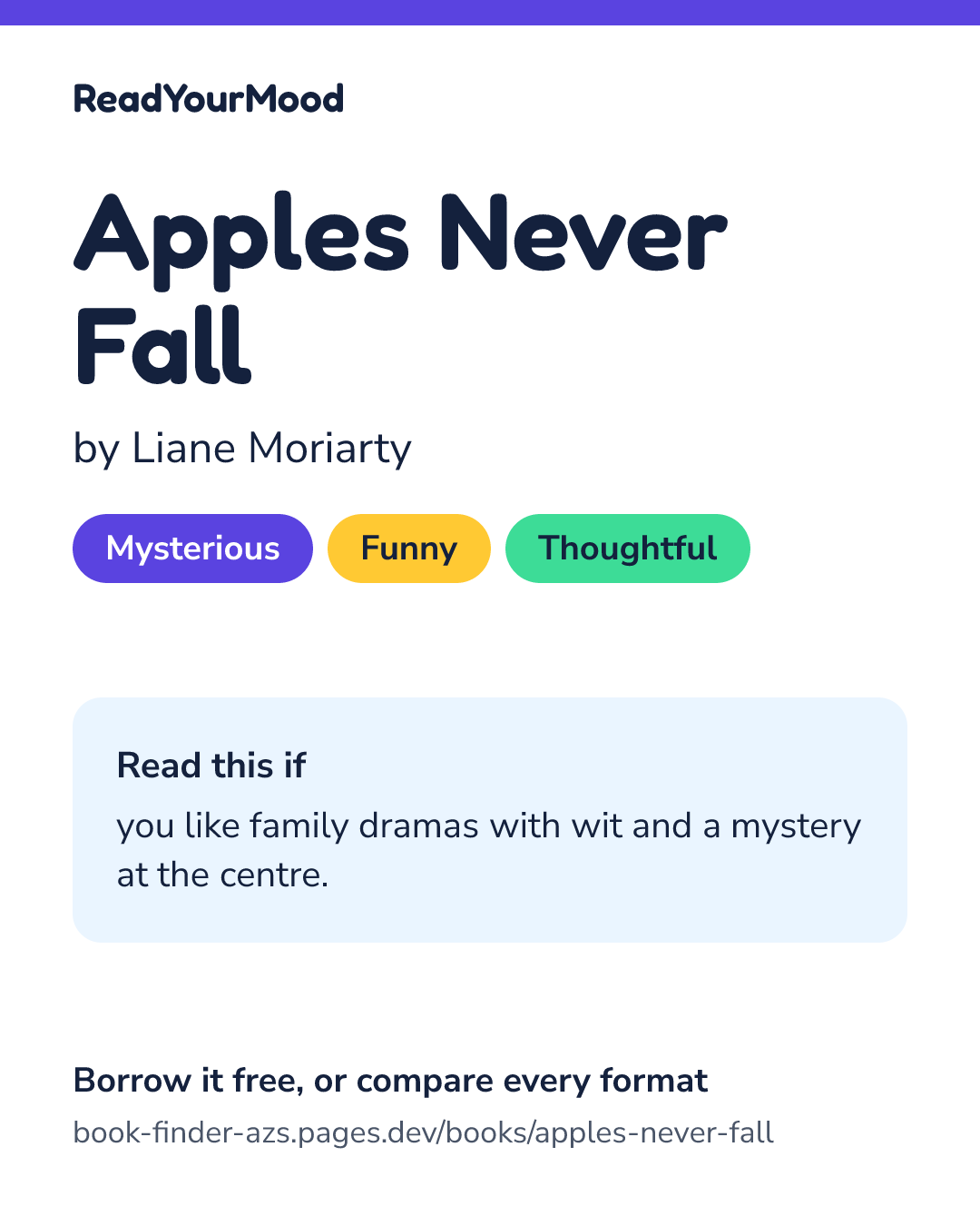 Share card for Apples Never Fall