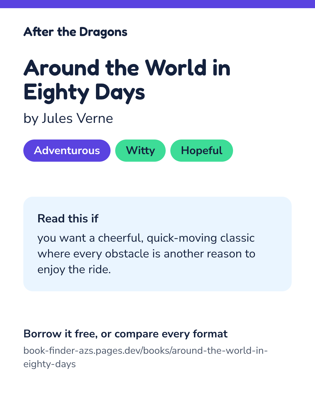 Share card for Around the World in Eighty Days
