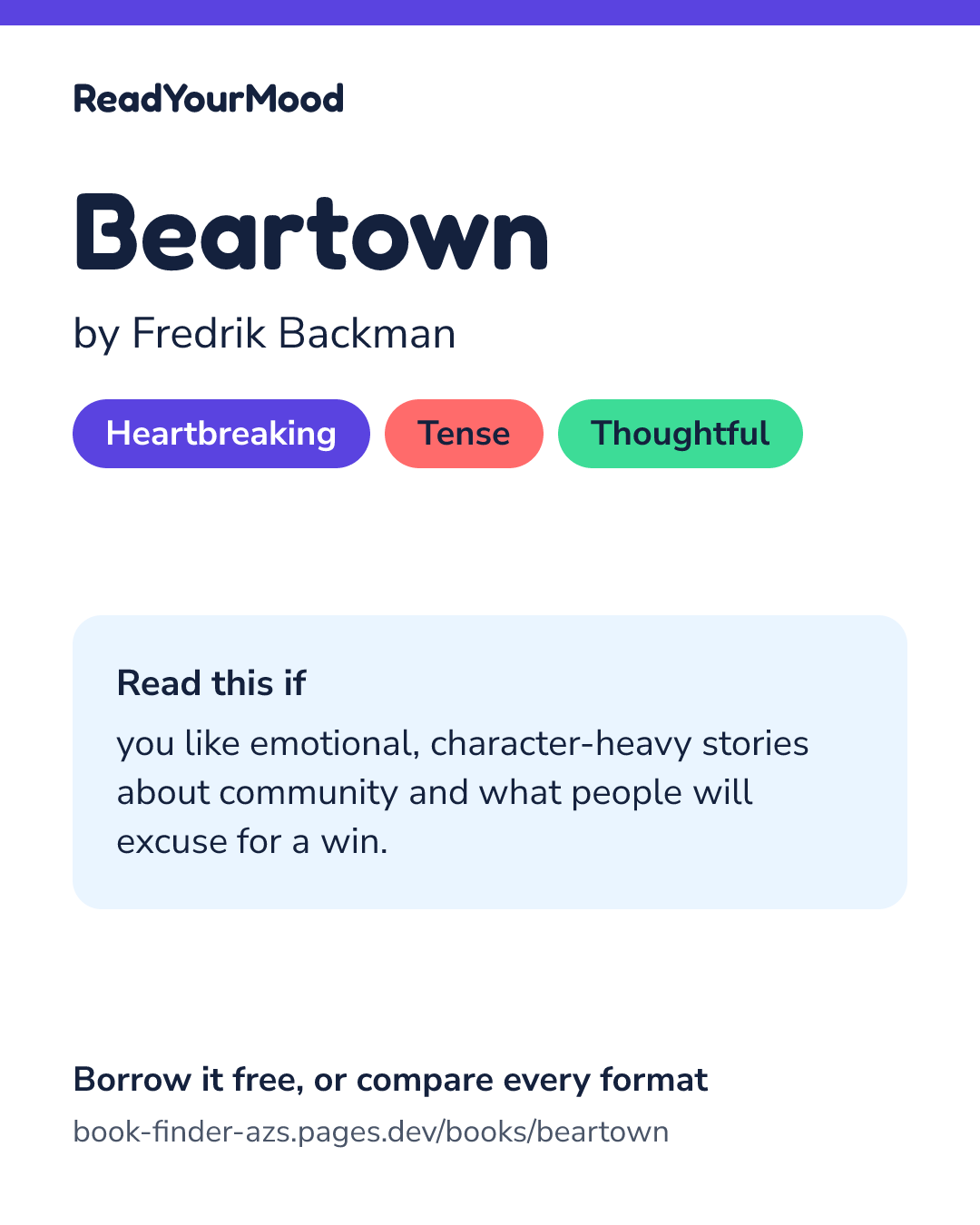 Share card for Beartown
