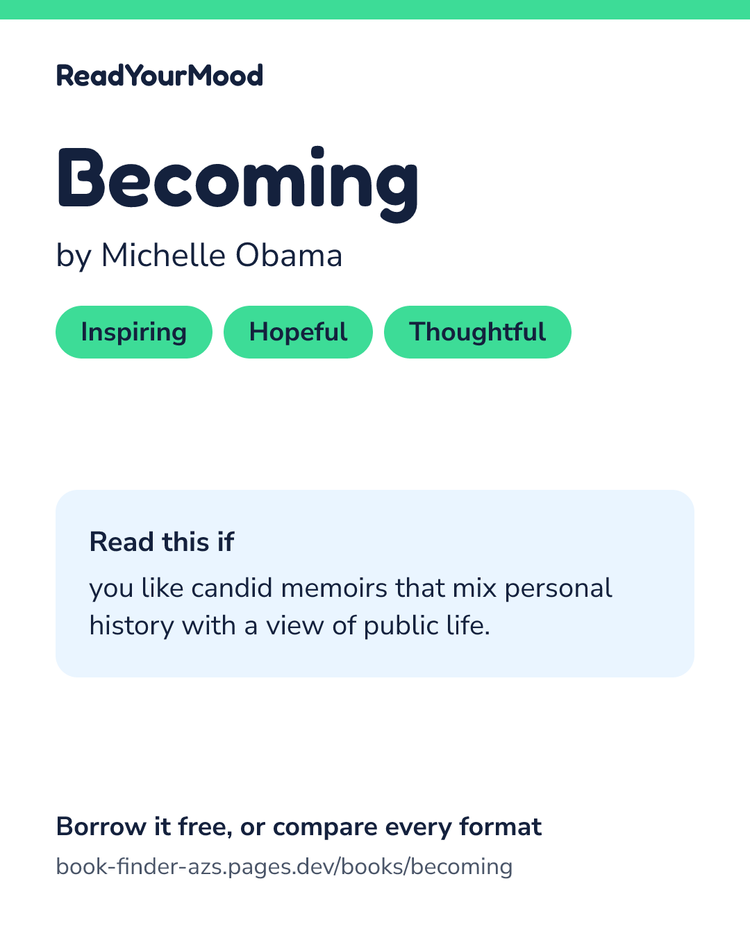 Share card for Becoming