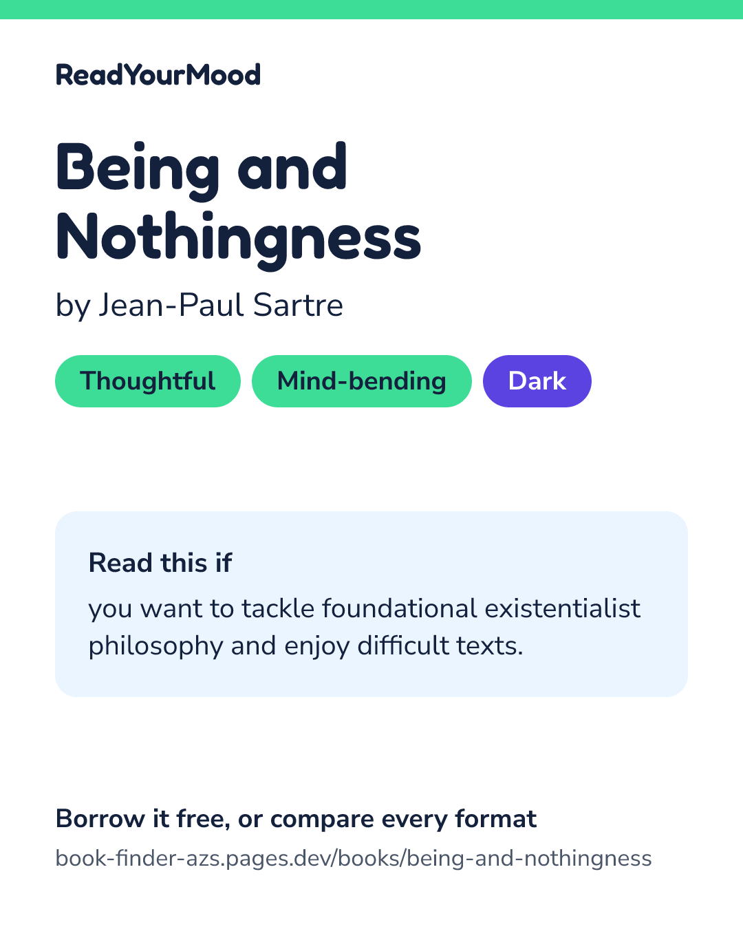 Share card for Being and Nothingness