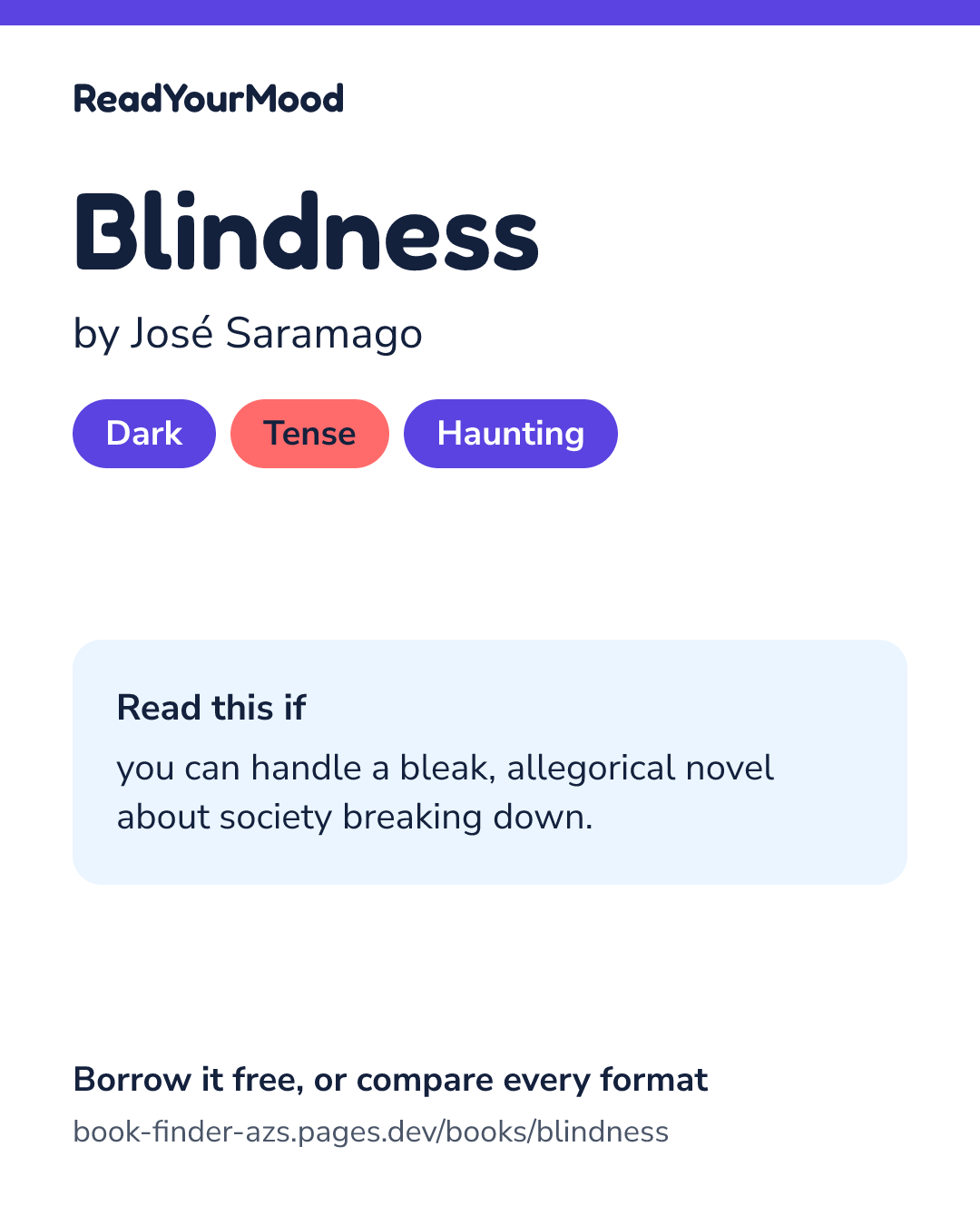 Share card for Blindness