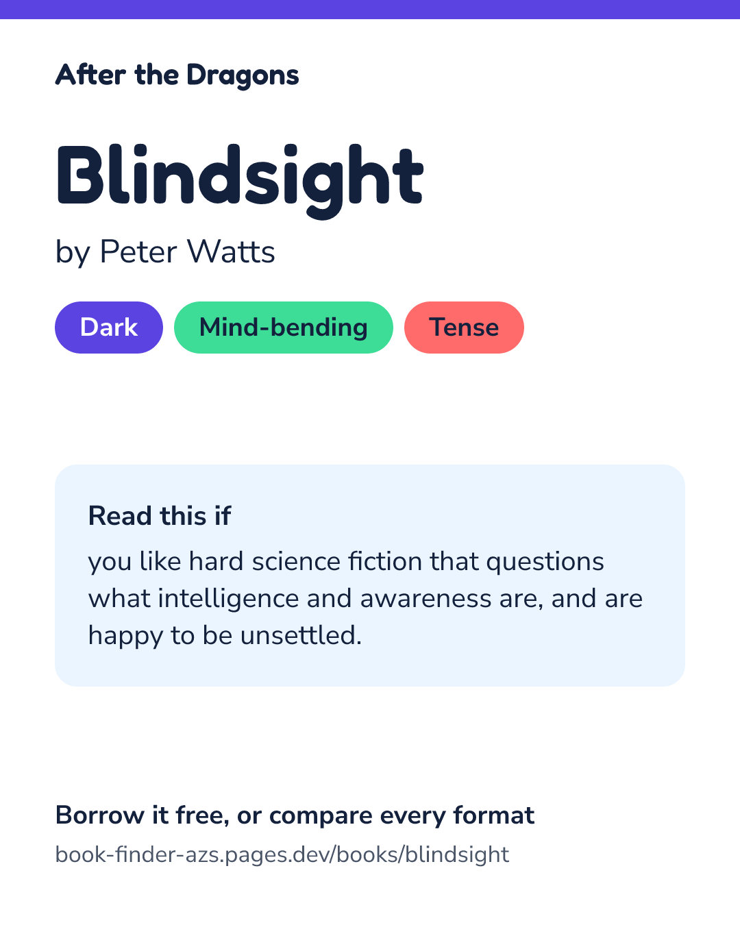 Share card for Blindsight