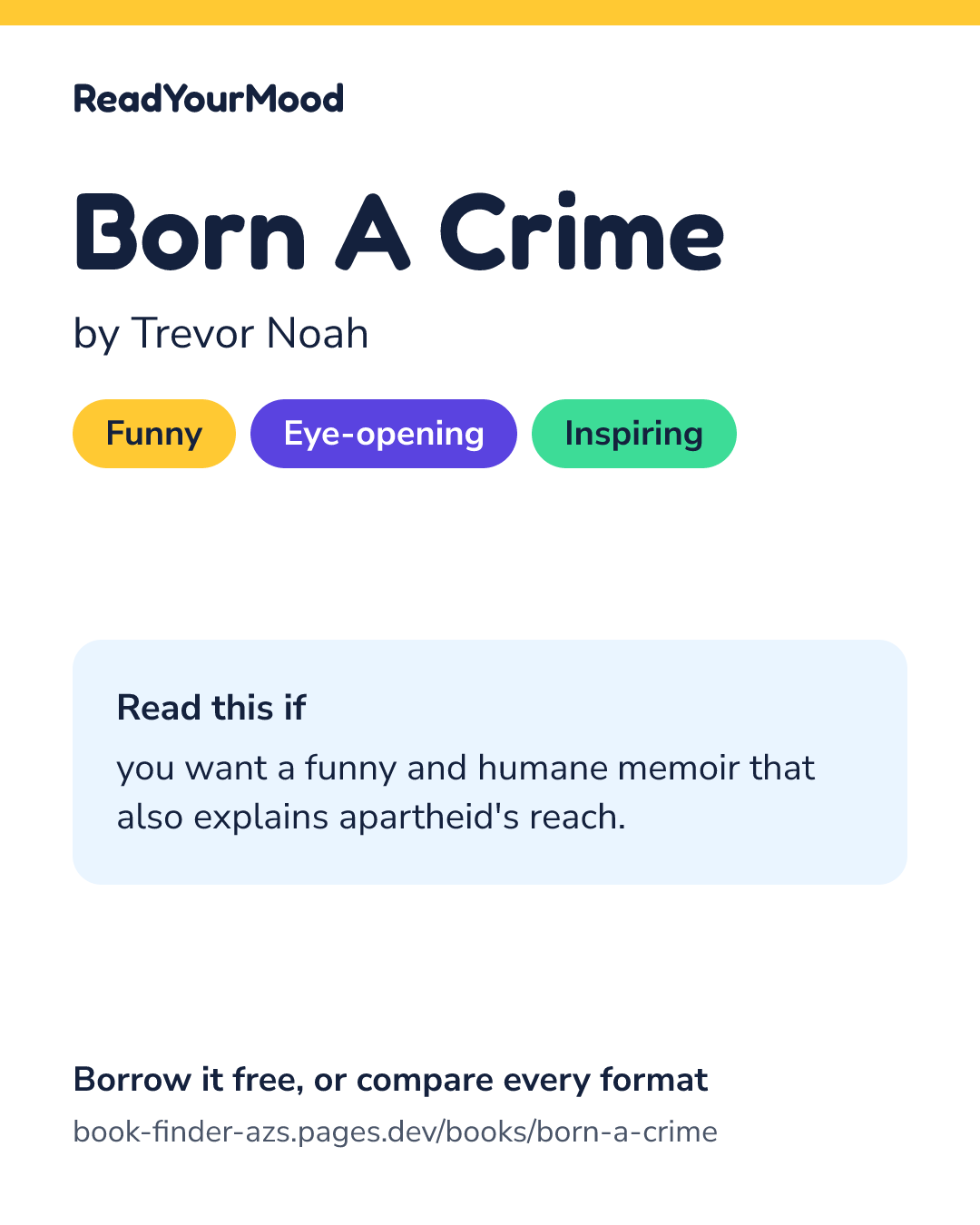 Share card for Born A Crime