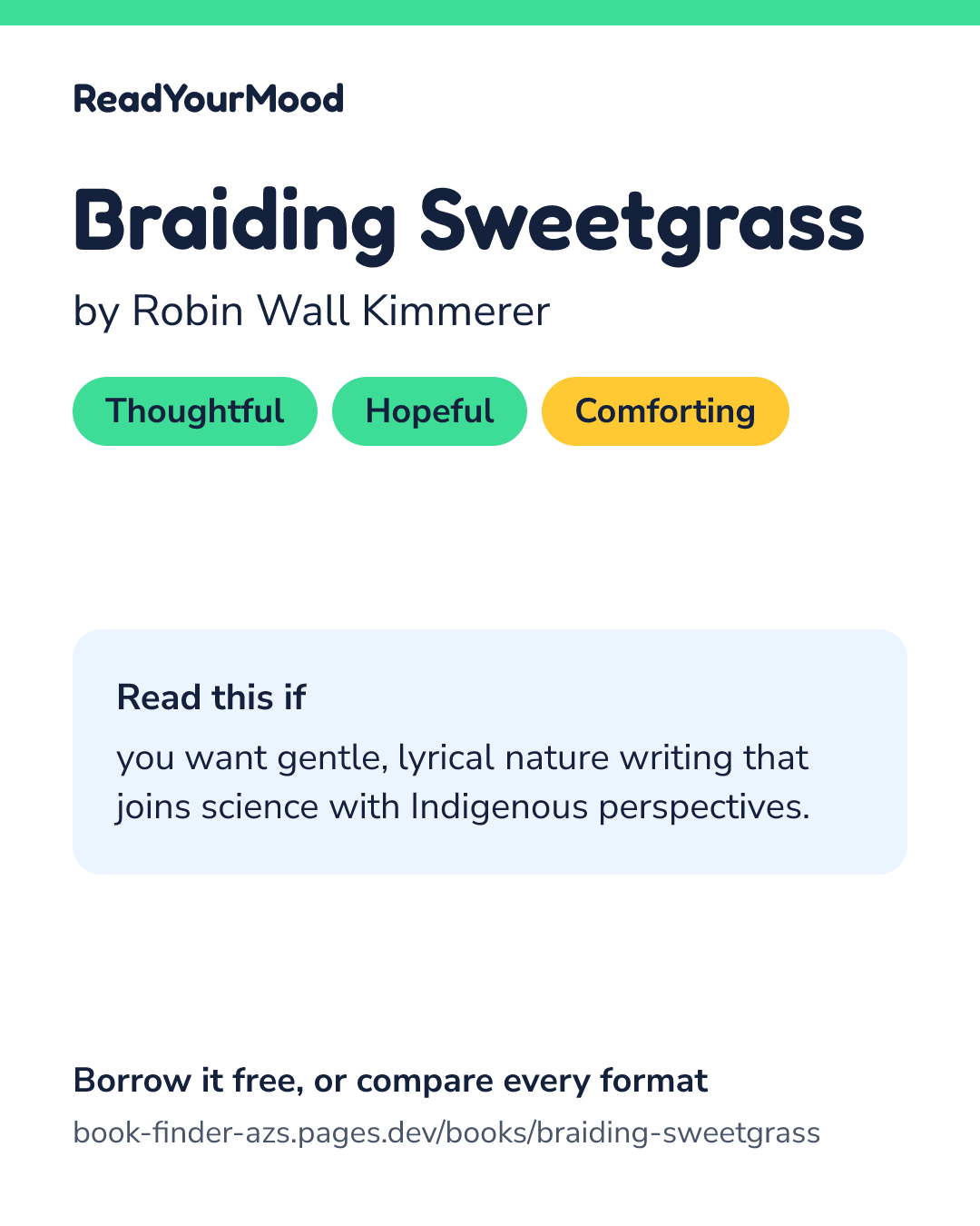 Share card for Braiding Sweetgrass