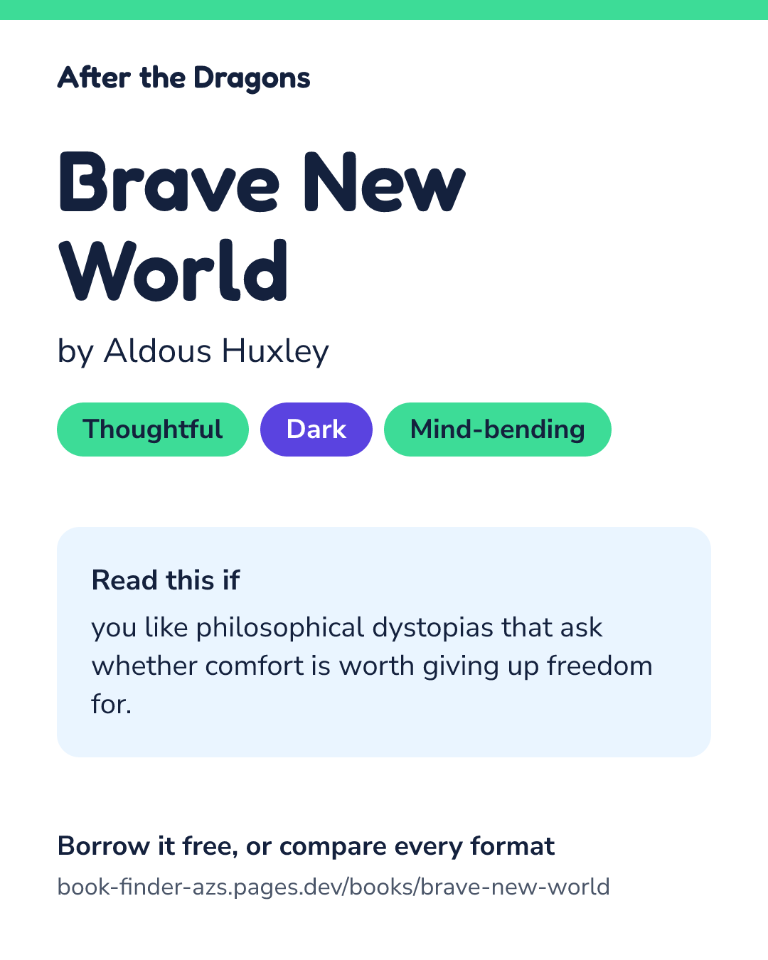 Share card for Brave New World