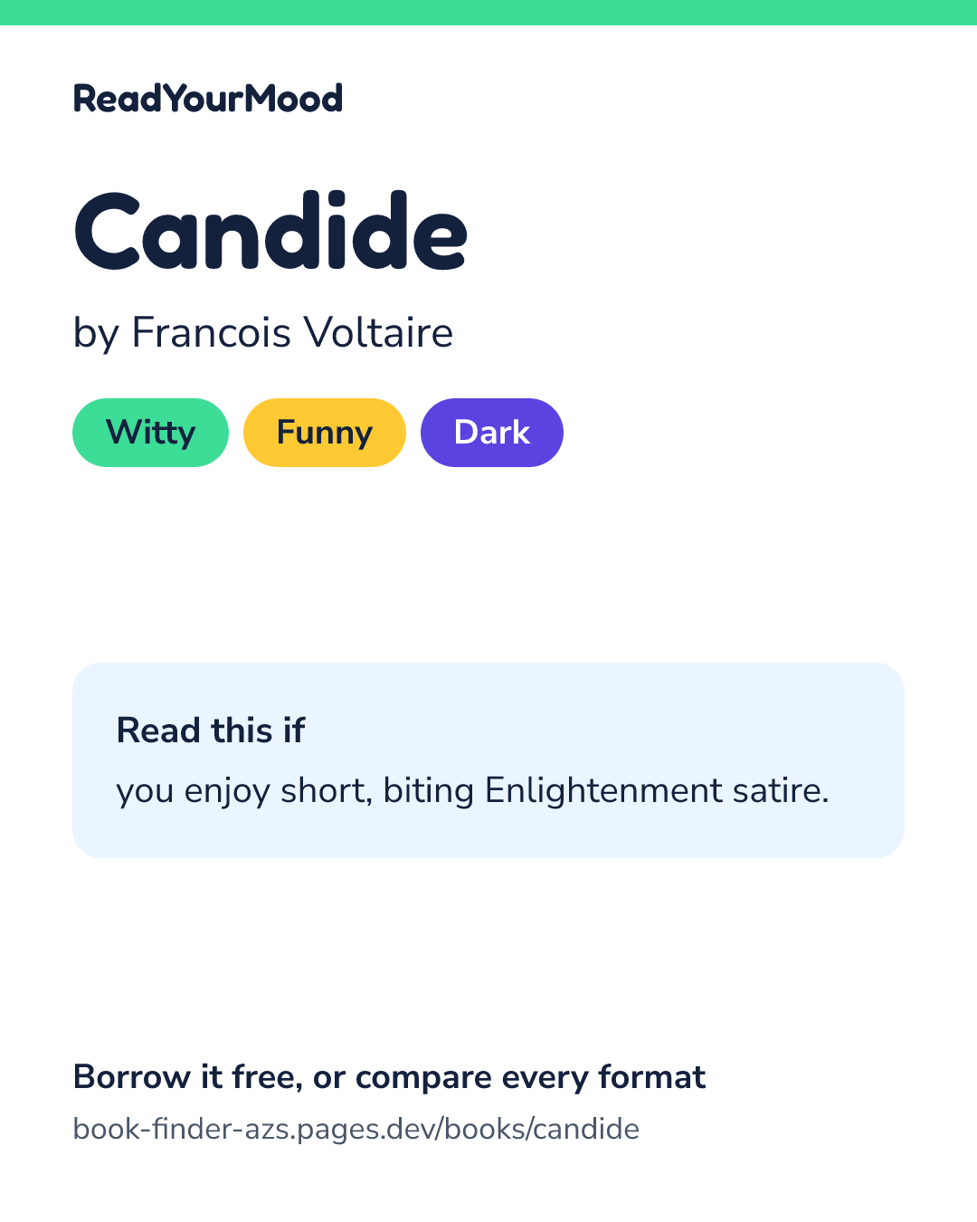 Share card for Candide