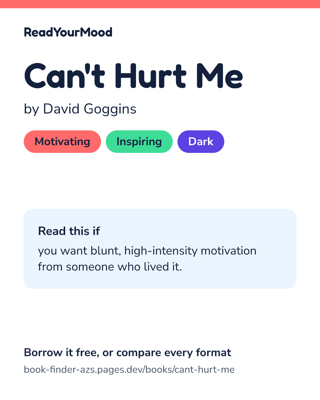 Share card for Can't Hurt Me