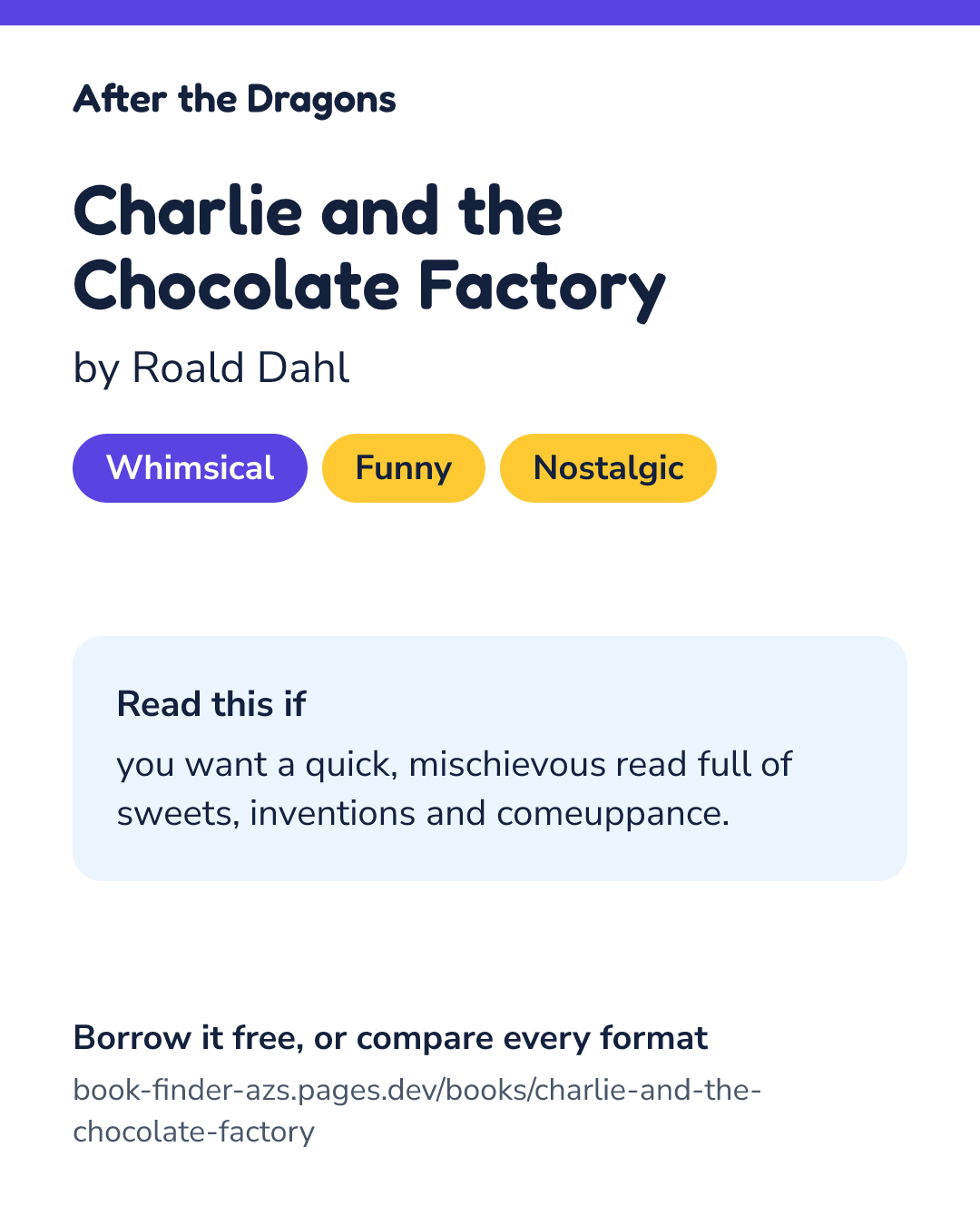Share card for Charlie and the Chocolate Factory