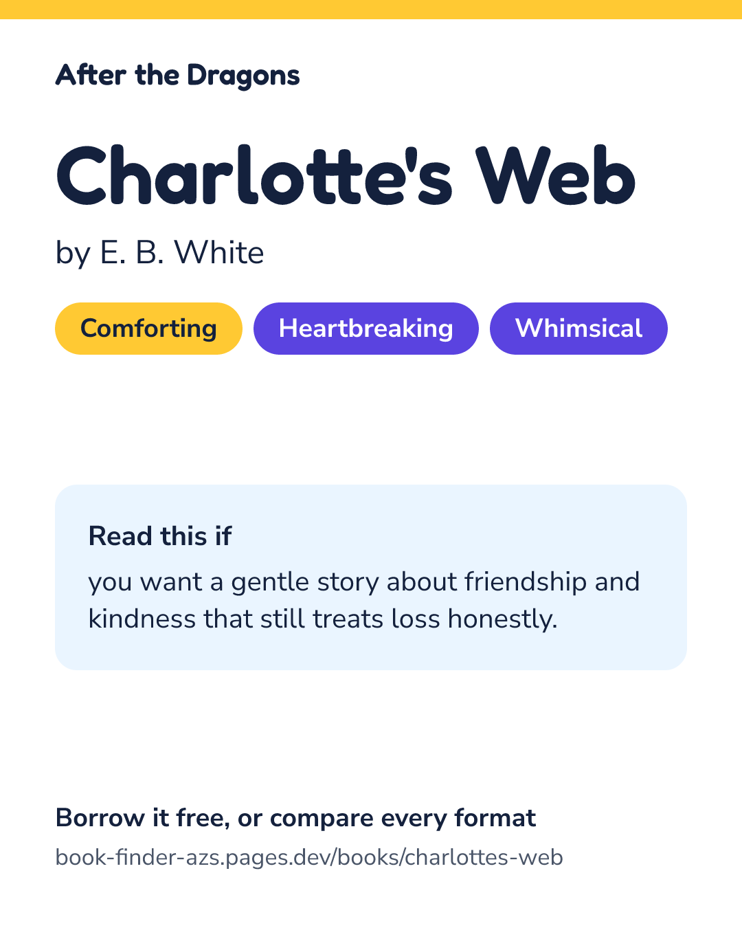 Share card for Charlotte's Web