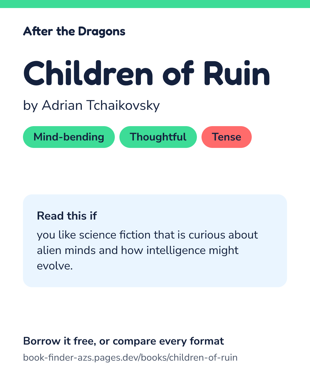 Share card for Children of Ruin