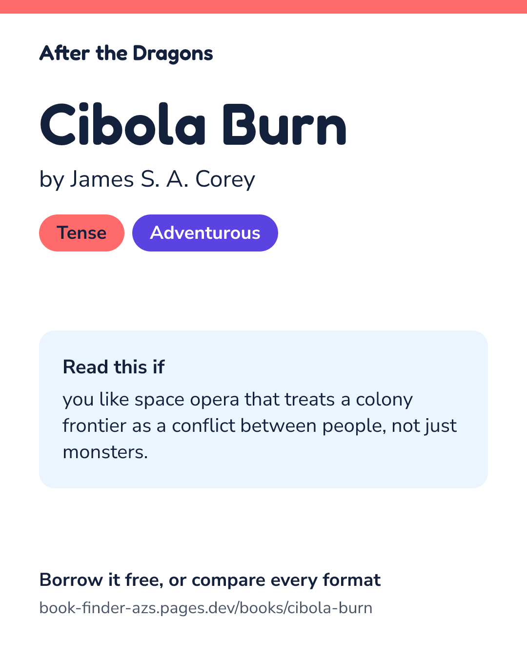 Share card for Cibola Burn