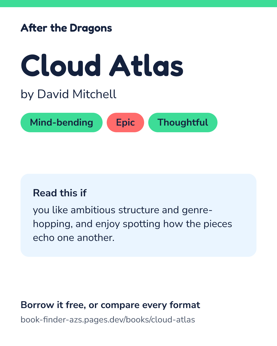 Share card for Cloud Atlas