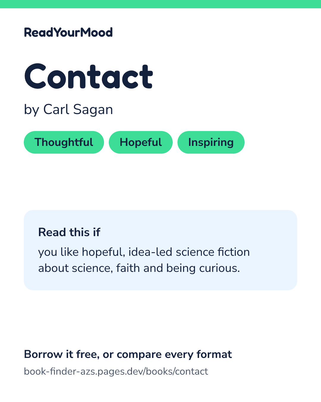 Share card for Contact