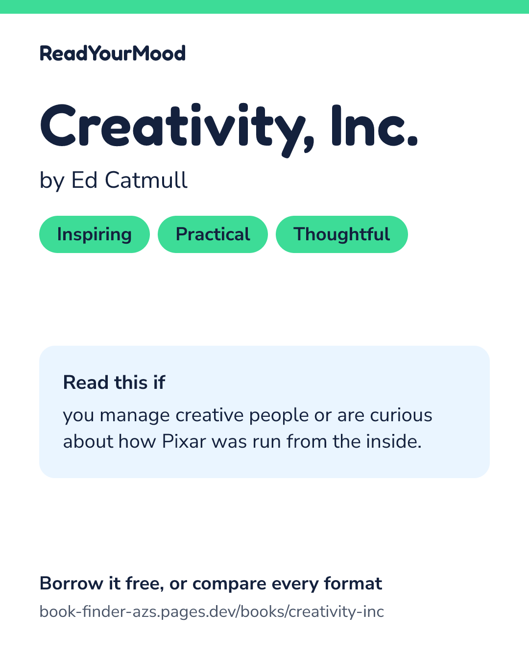 Share card for Creativity, Inc.