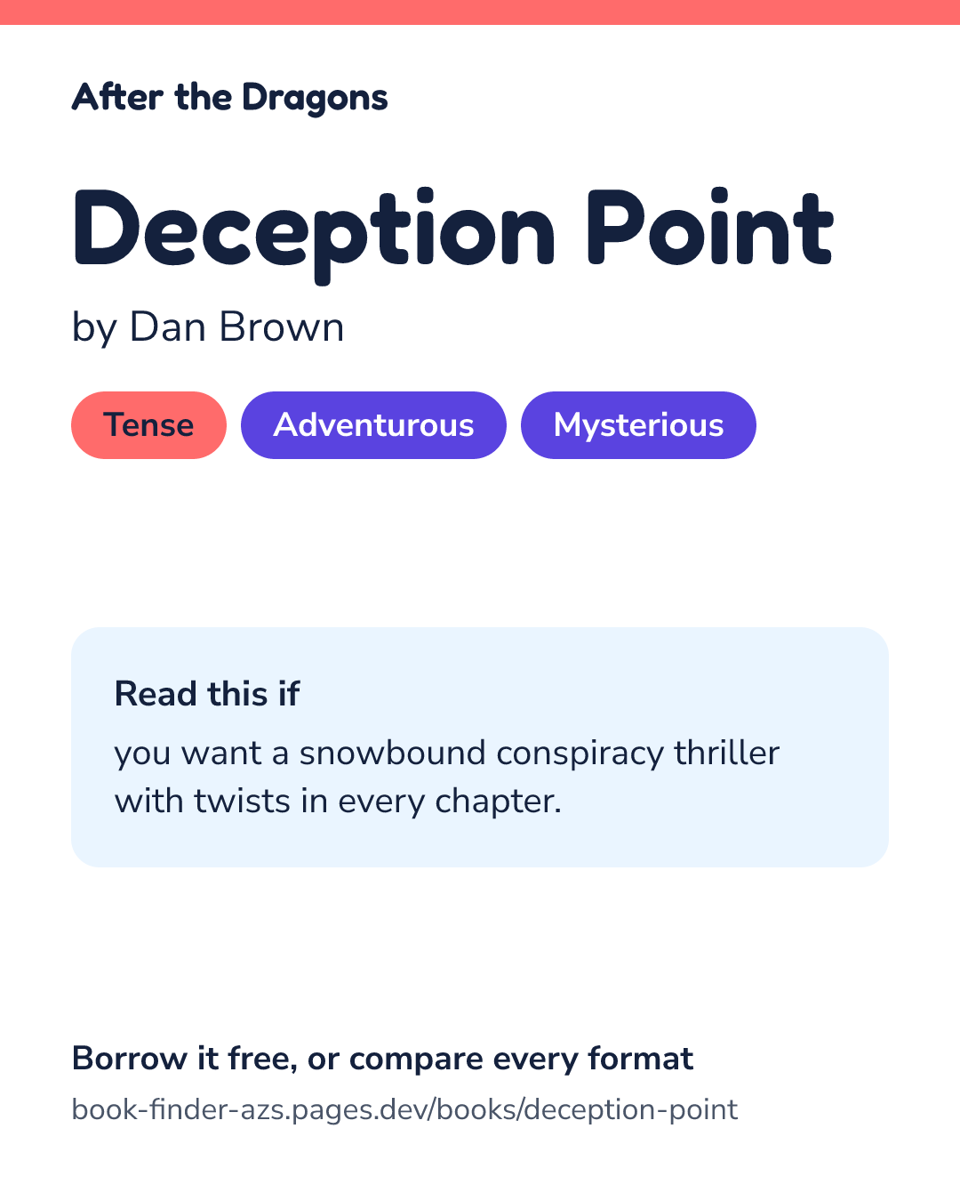 Share card for Deception Point