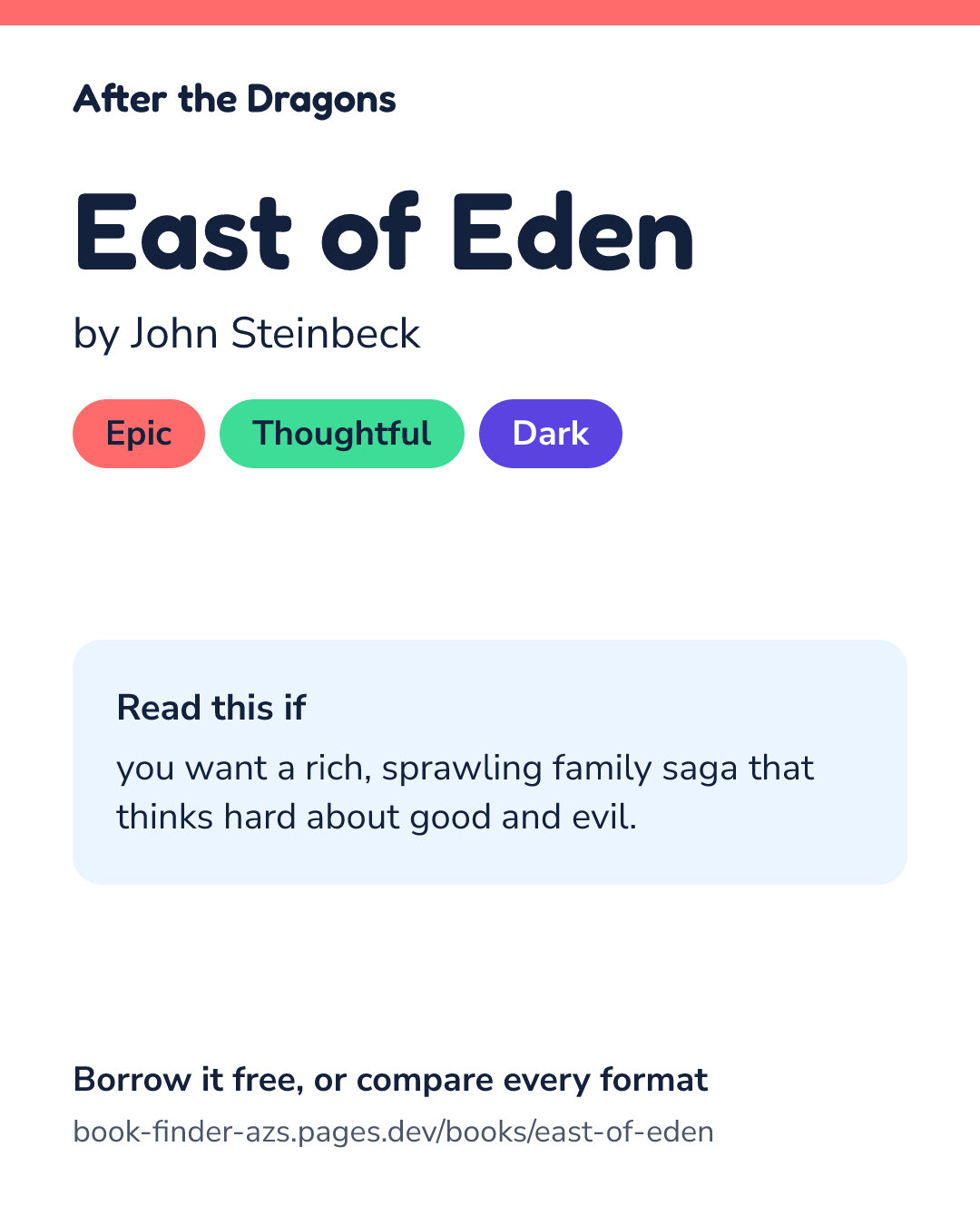 Share card for East of Eden