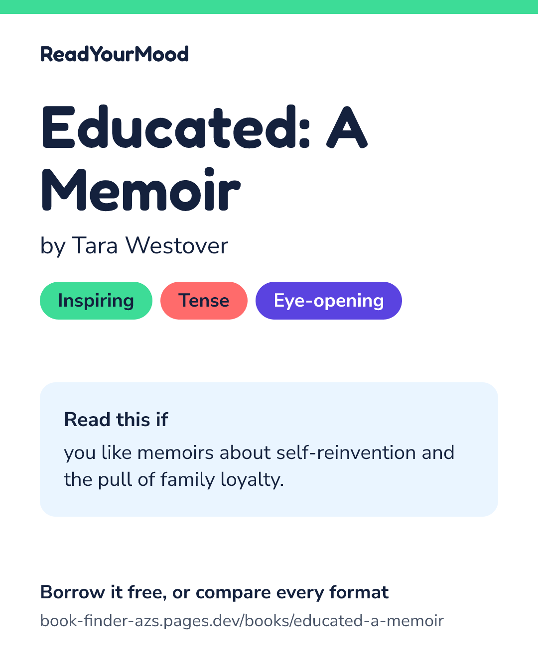 Share card for Educated: A Memoir