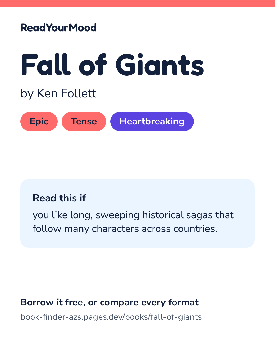 Share card for Fall of Giants
