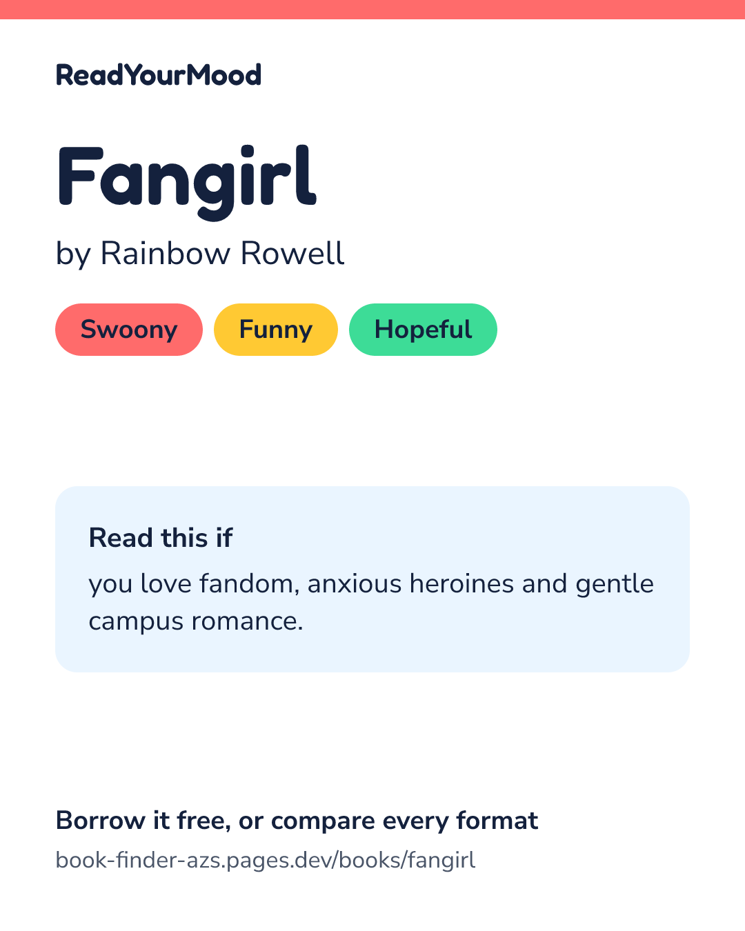 Share card for Fangirl