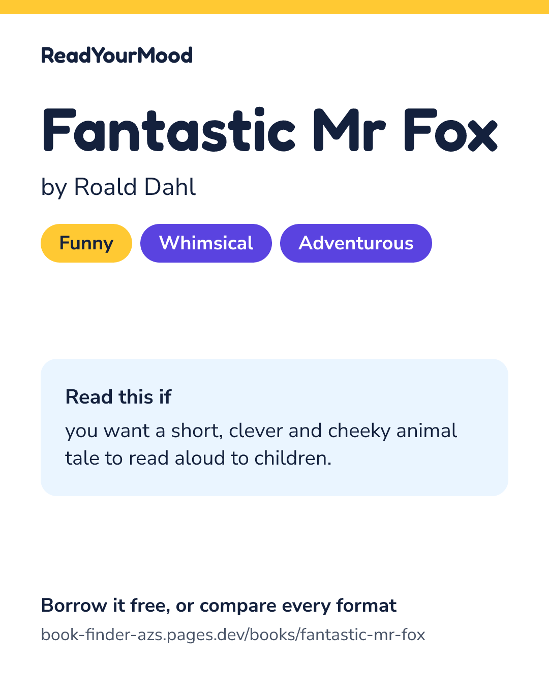 Share card for Fantastic Mr Fox