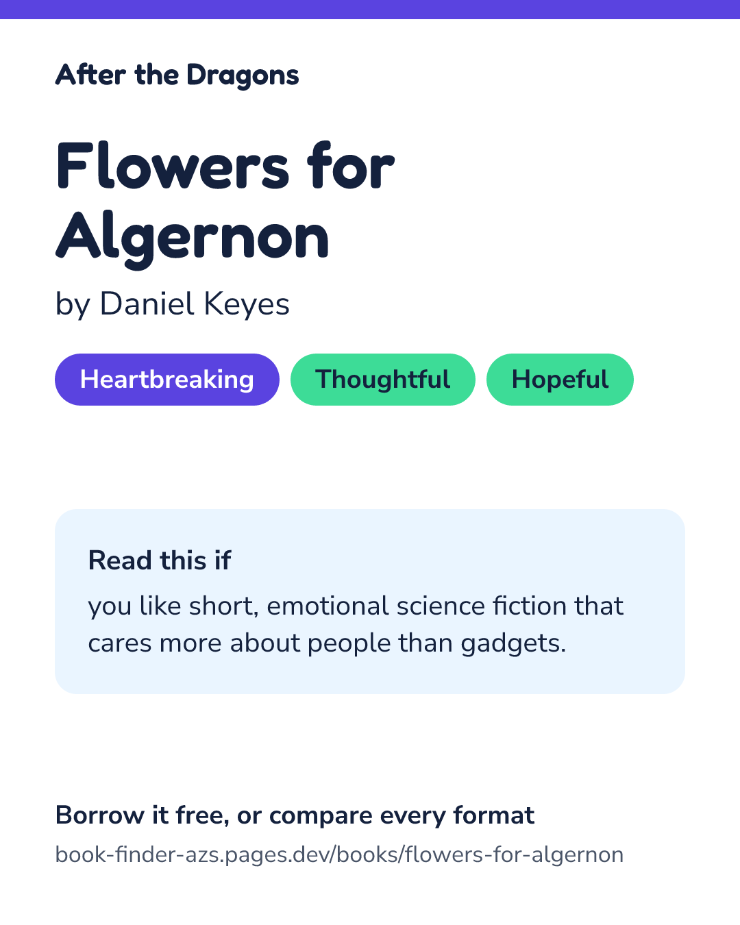 Share card for Flowers for Algernon