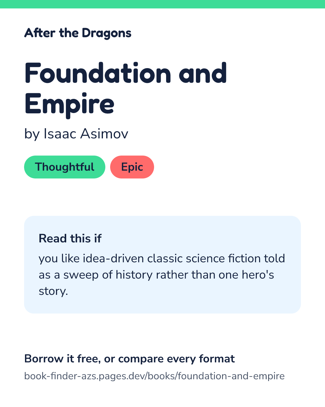 Share card for Foundation and Empire