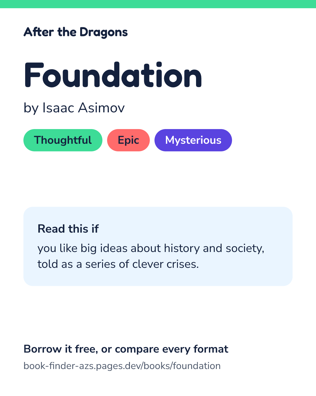 Share card for Foundation