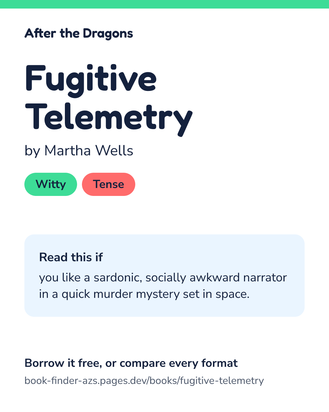 Share card for Fugitive Telemetry