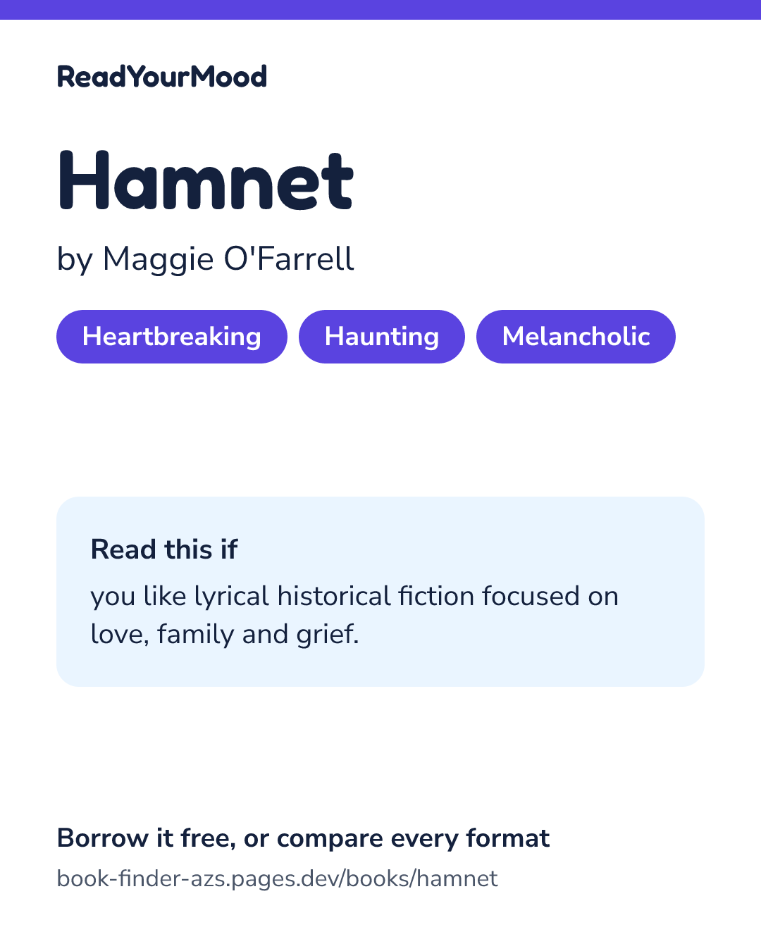 Share card for Hamnet