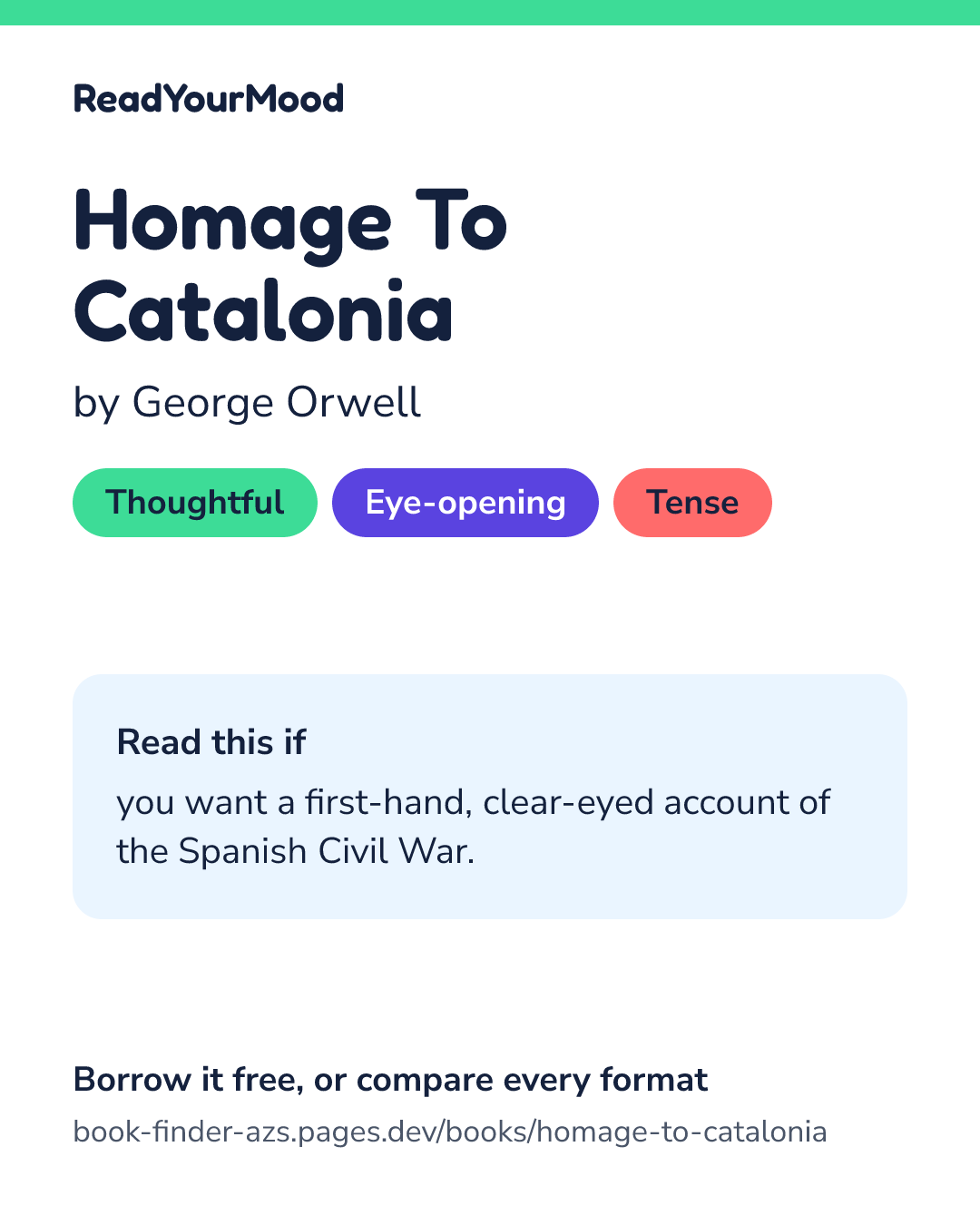 Share card for Homage To Catalonia