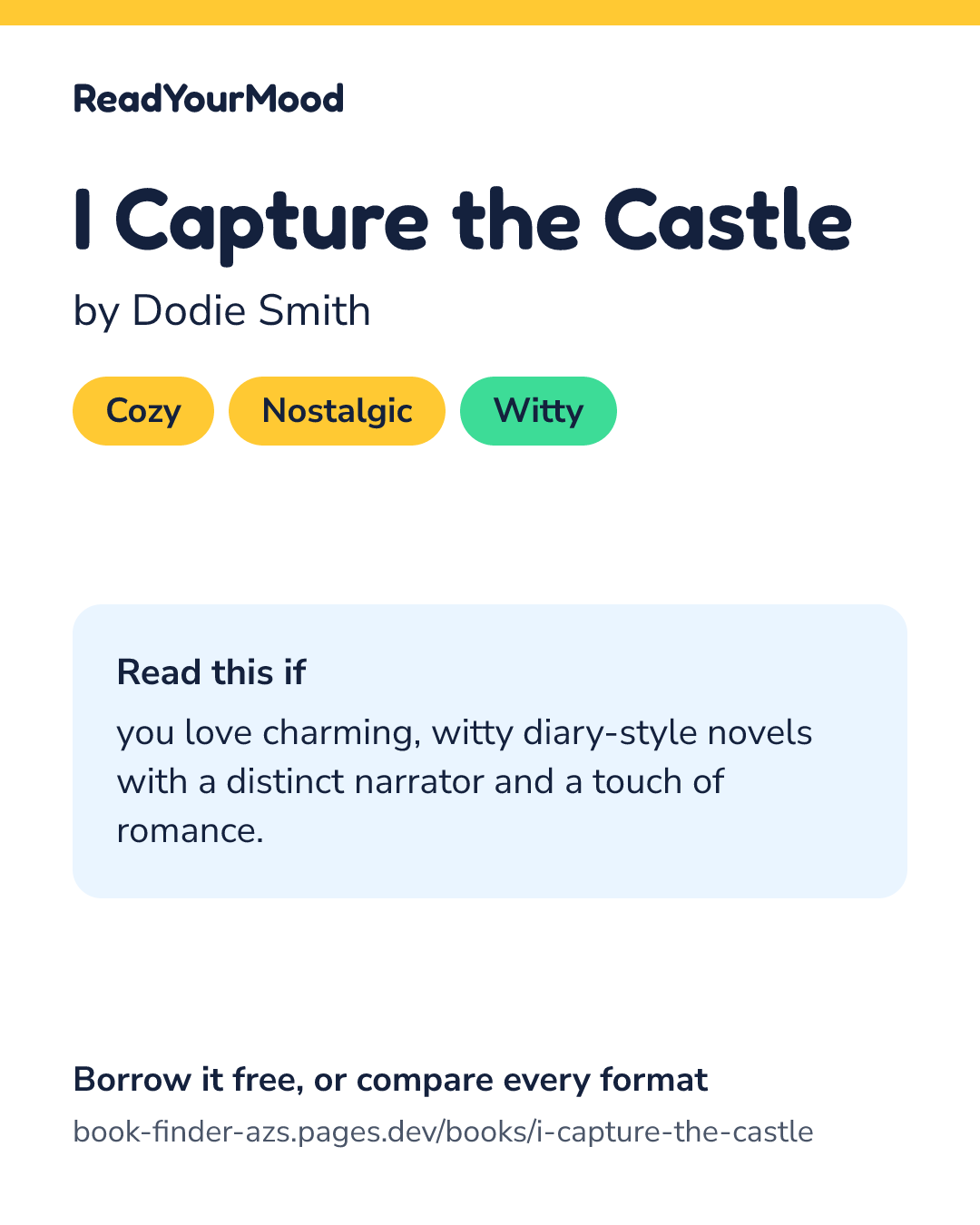 Share card for I Capture the Castle