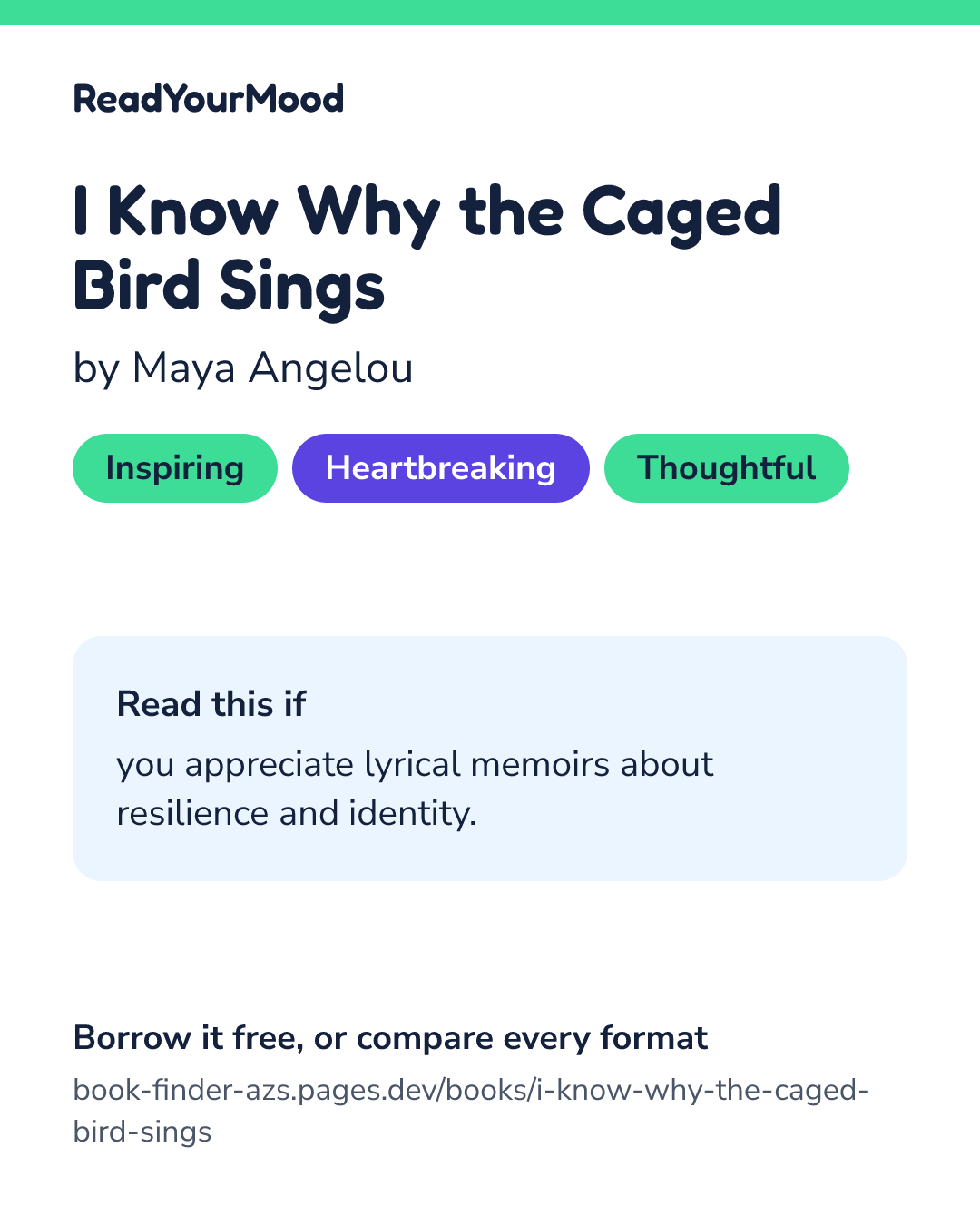 Share card for I Know Why the Caged Bird Sings