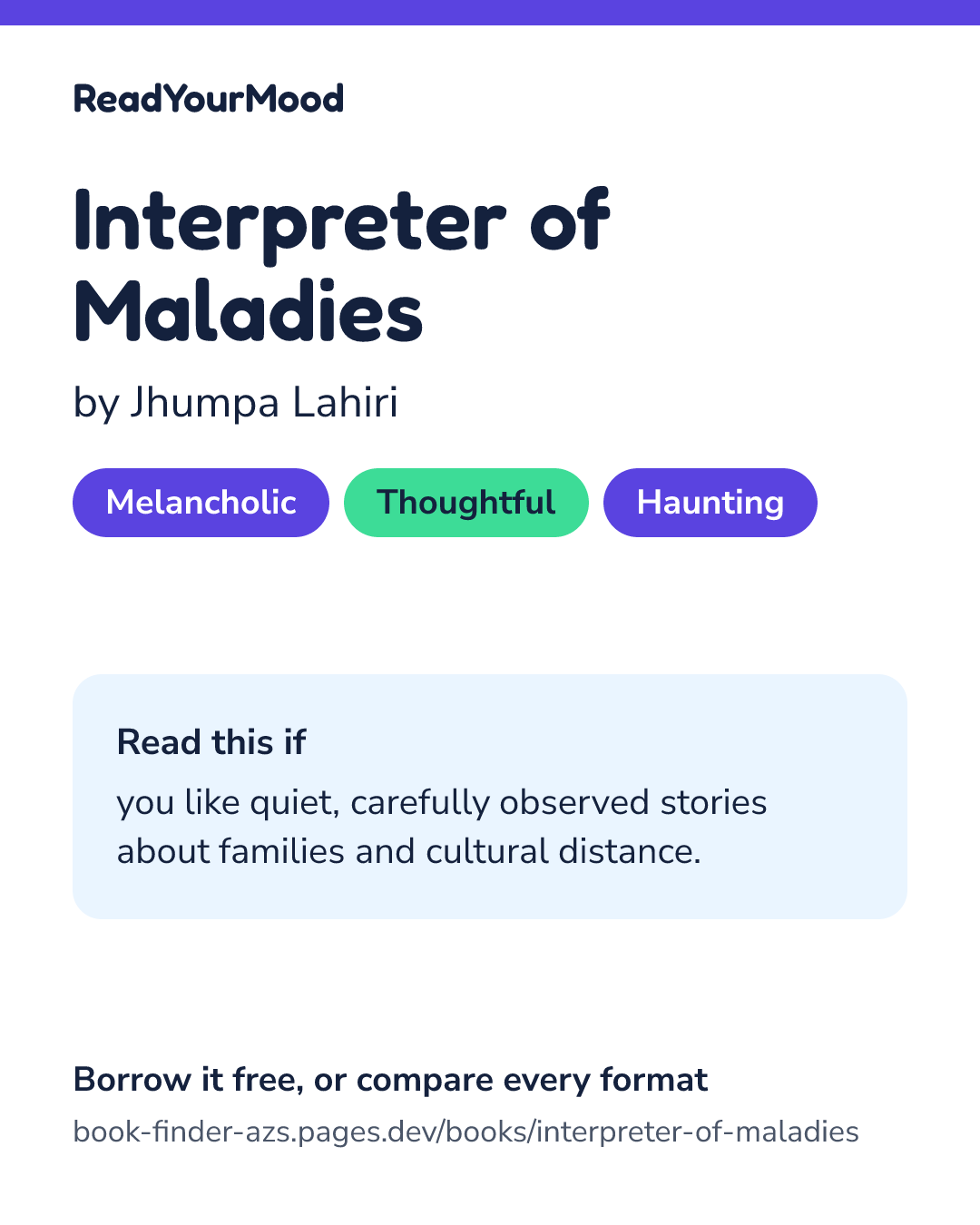 Share card for Interpreter of Maladies