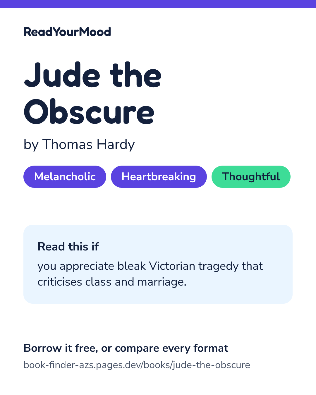 Share card for Jude the Obscure