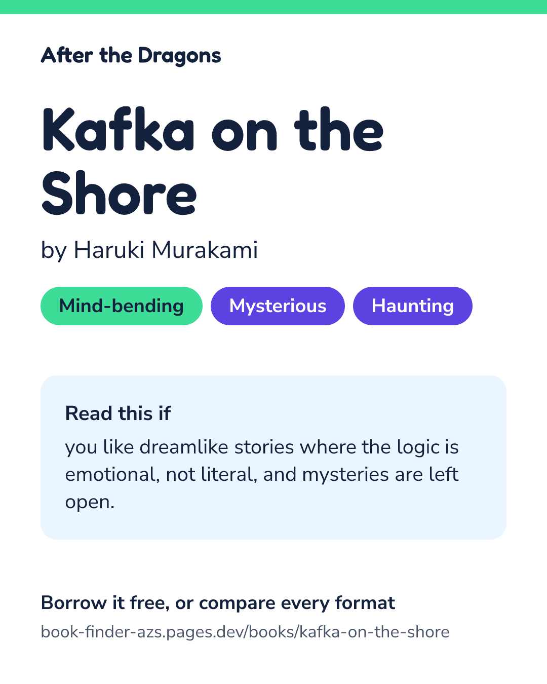 Share card for Kafka on the Shore